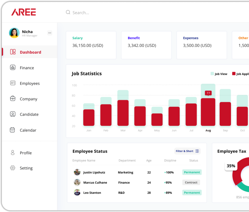 hr solutions