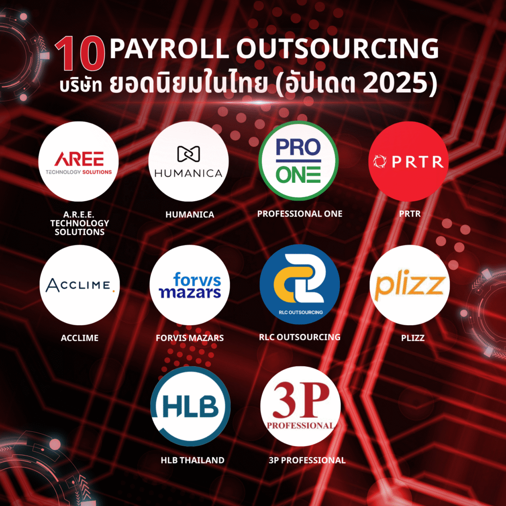 รับทำเงินเดือน