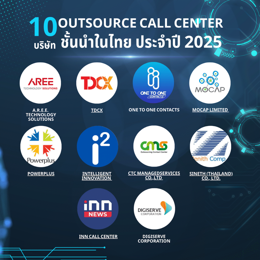 outsource call center