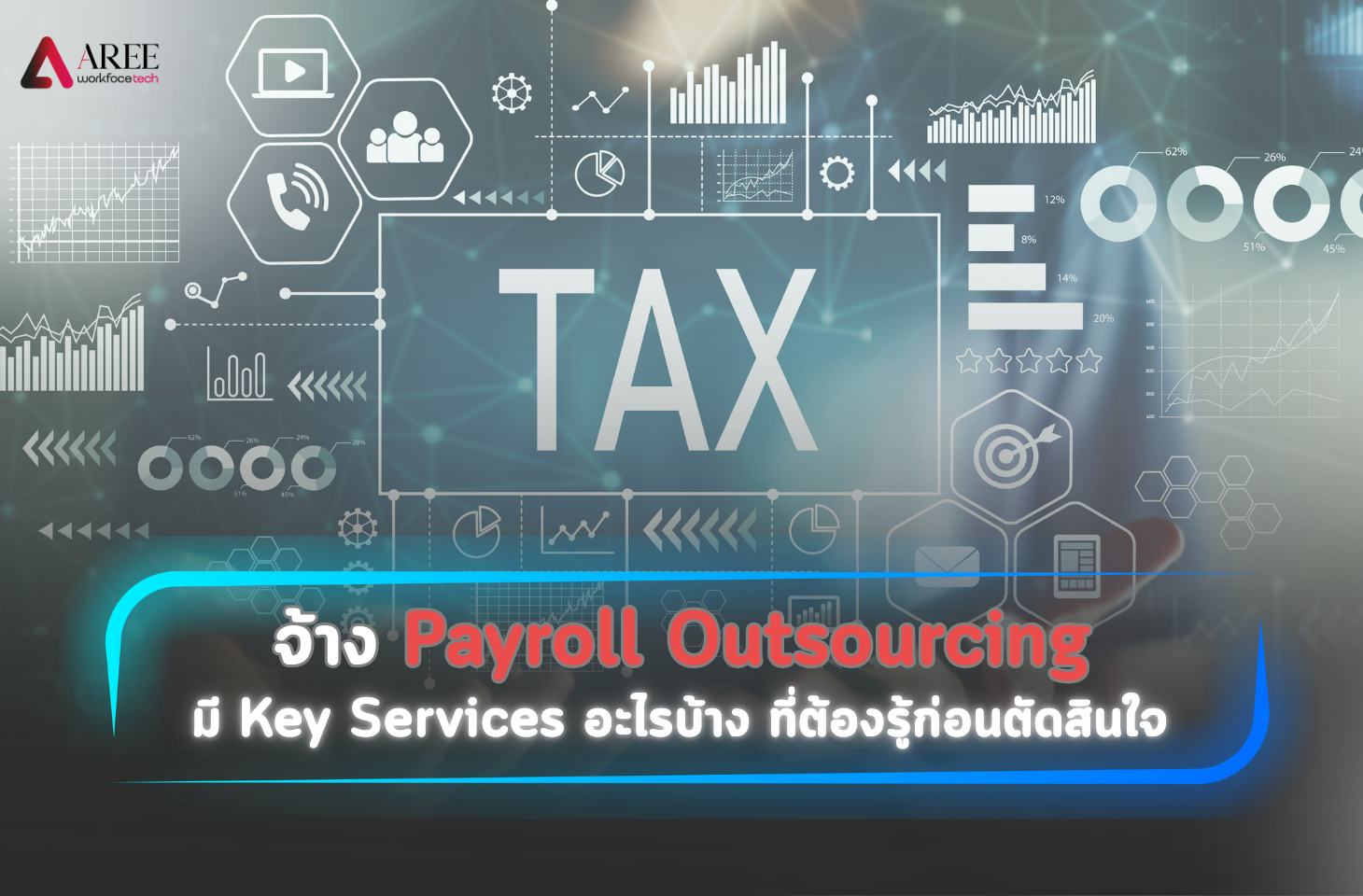 payroll outsourcing services