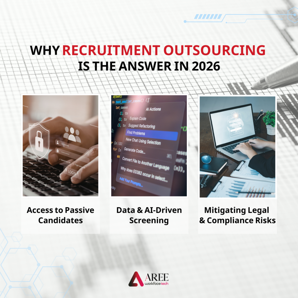 recruitment thailand