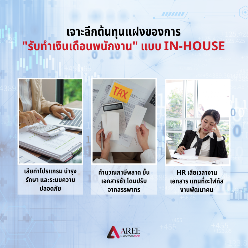 บริษัทรับทำเงินเดือน ฃฃ