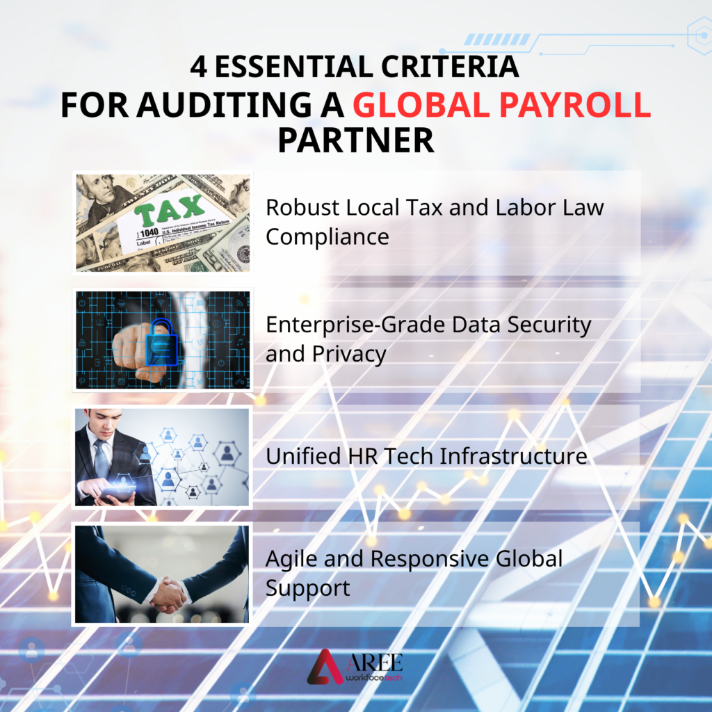 Global Payroll Service