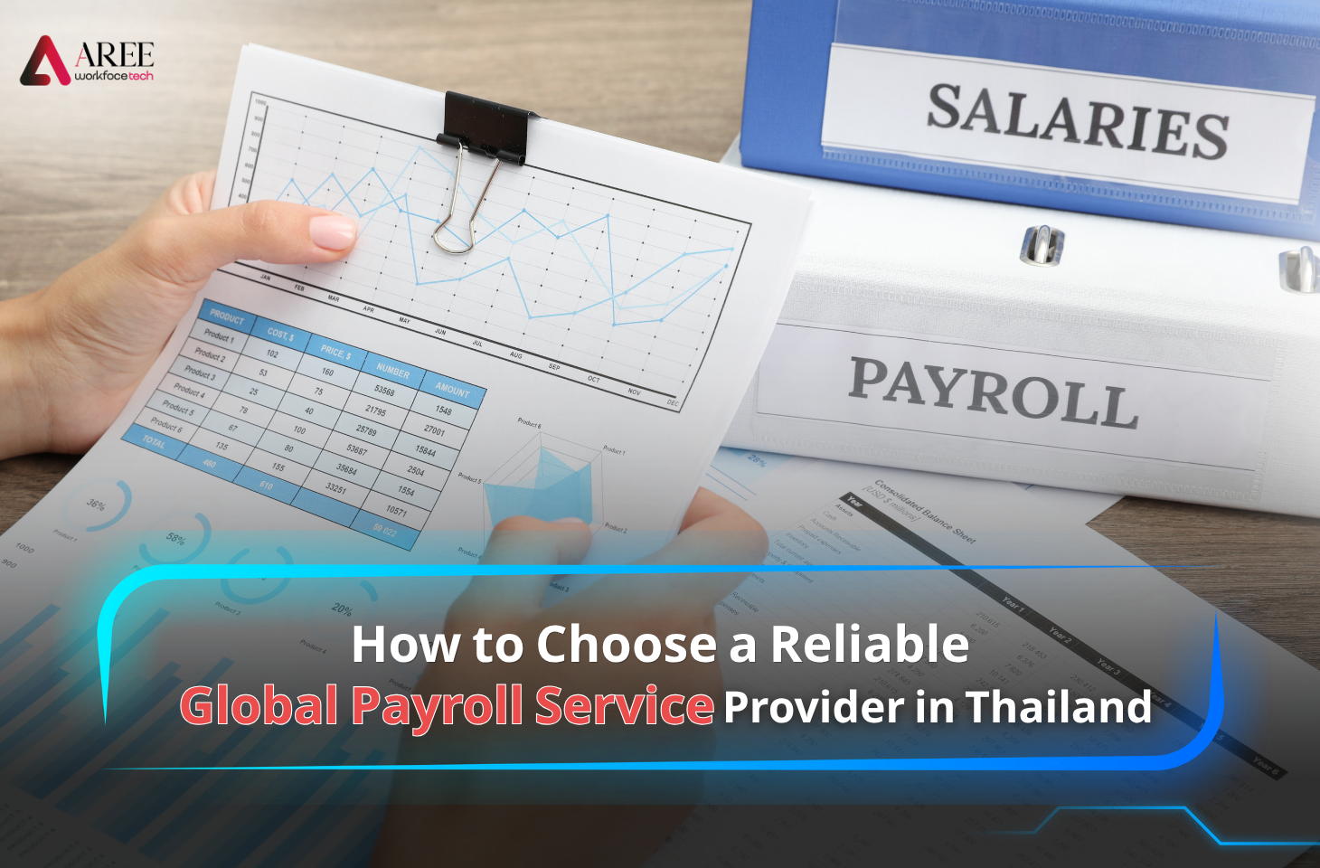 Global Payroll Service