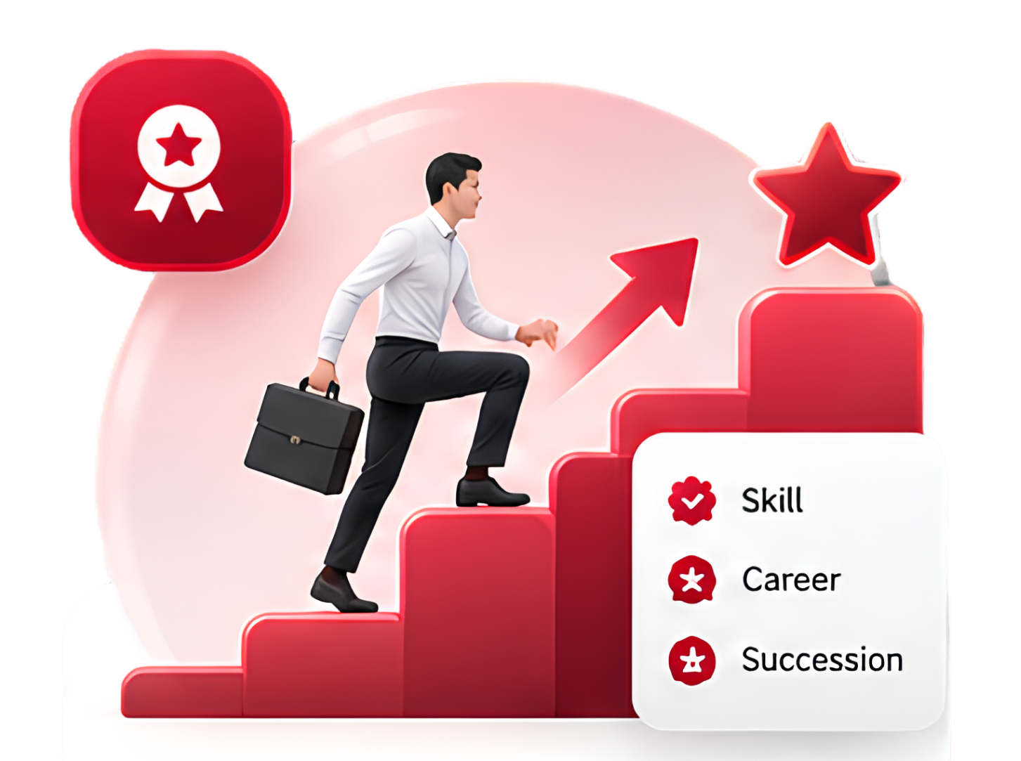 8 Talent Management พัฒนาคน สร้างอนาคตองค์กร AREE Workforce Tech